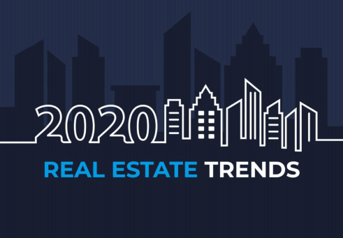 Real Estate Investing 2020: Three Trends to Consider