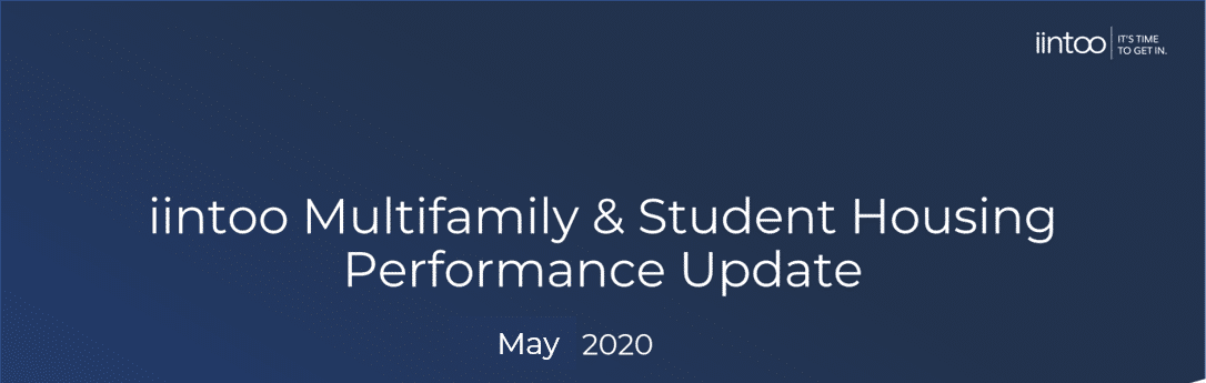 May Performance Update