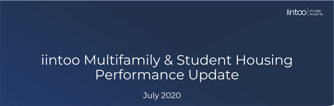 July Performance Update